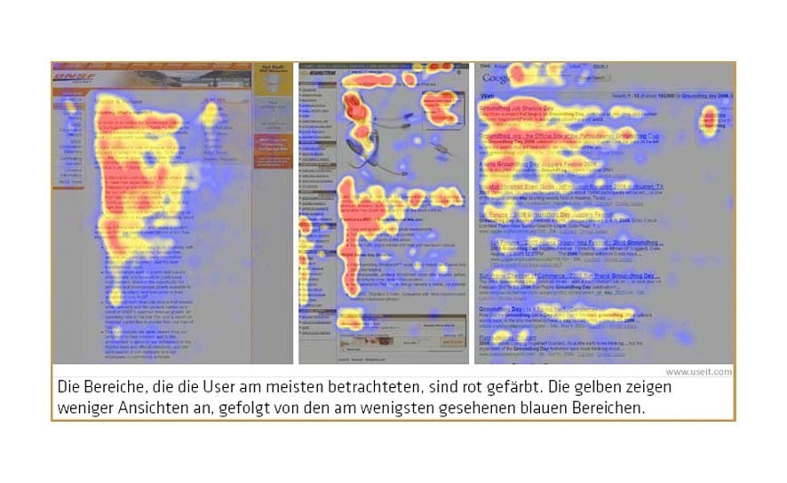 Heat maps from eye-tracking studies of three websites: